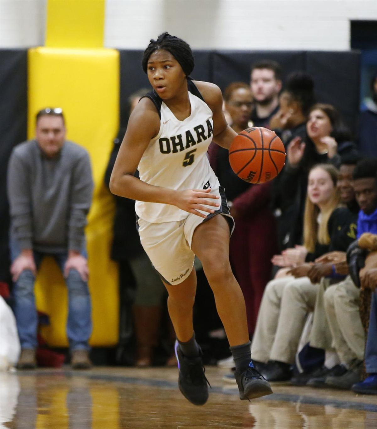 2019-20 All-WNY Girls Basketball