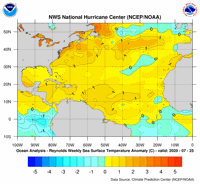 Sea Surface Temperatures