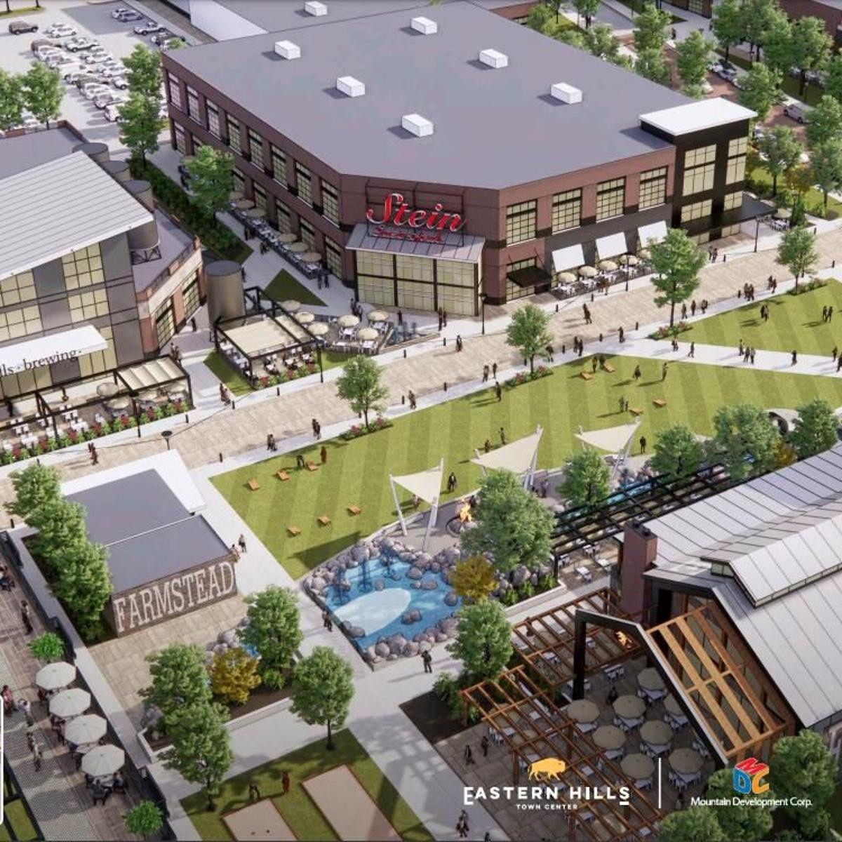 Uniland Scales Back Eastern Hills Mall Town Center Plan Business Local Buffalonews Com