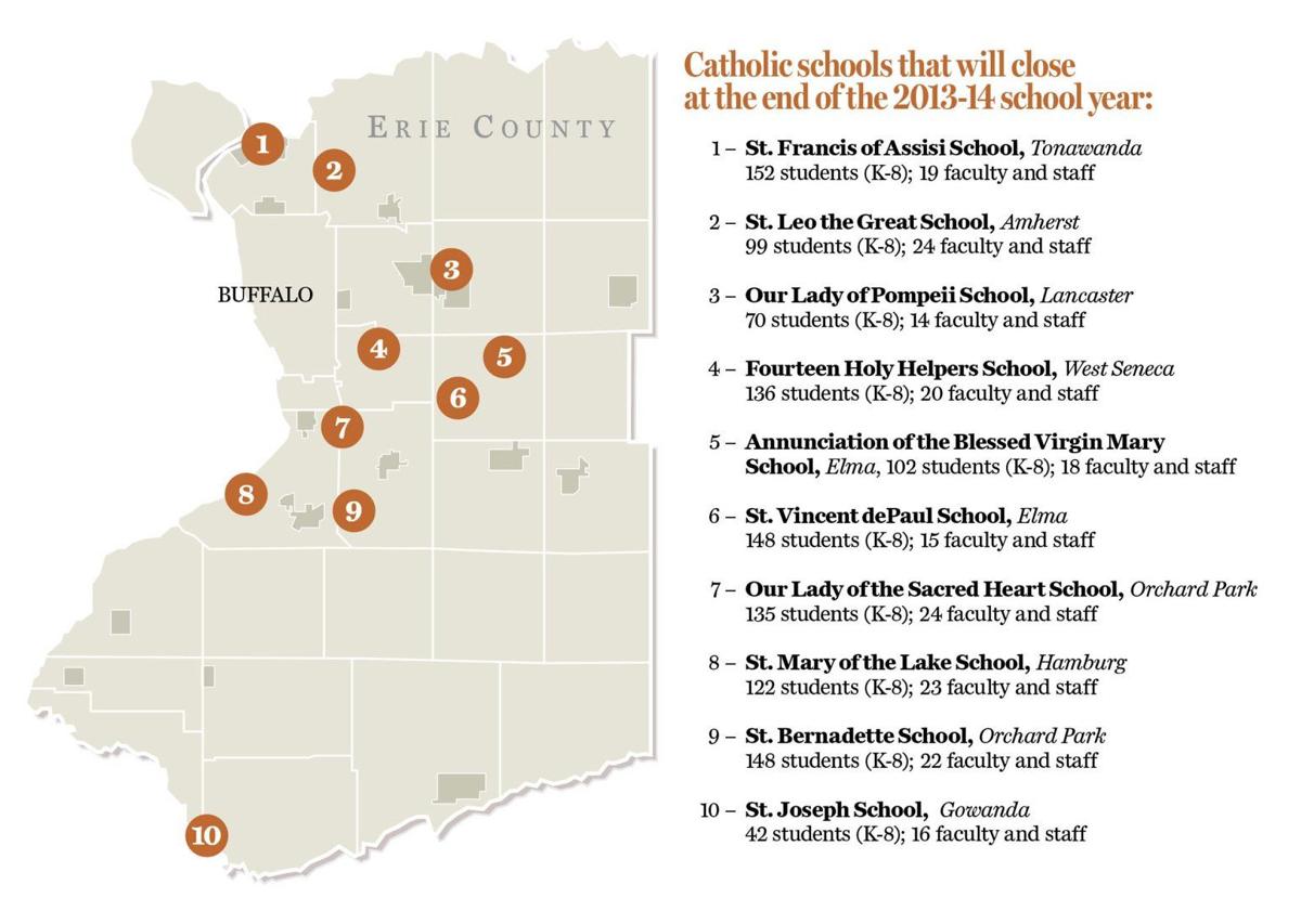 Buffalo Diocese To Close 10 Of Its Erie County Schools Education Buffalonews Com