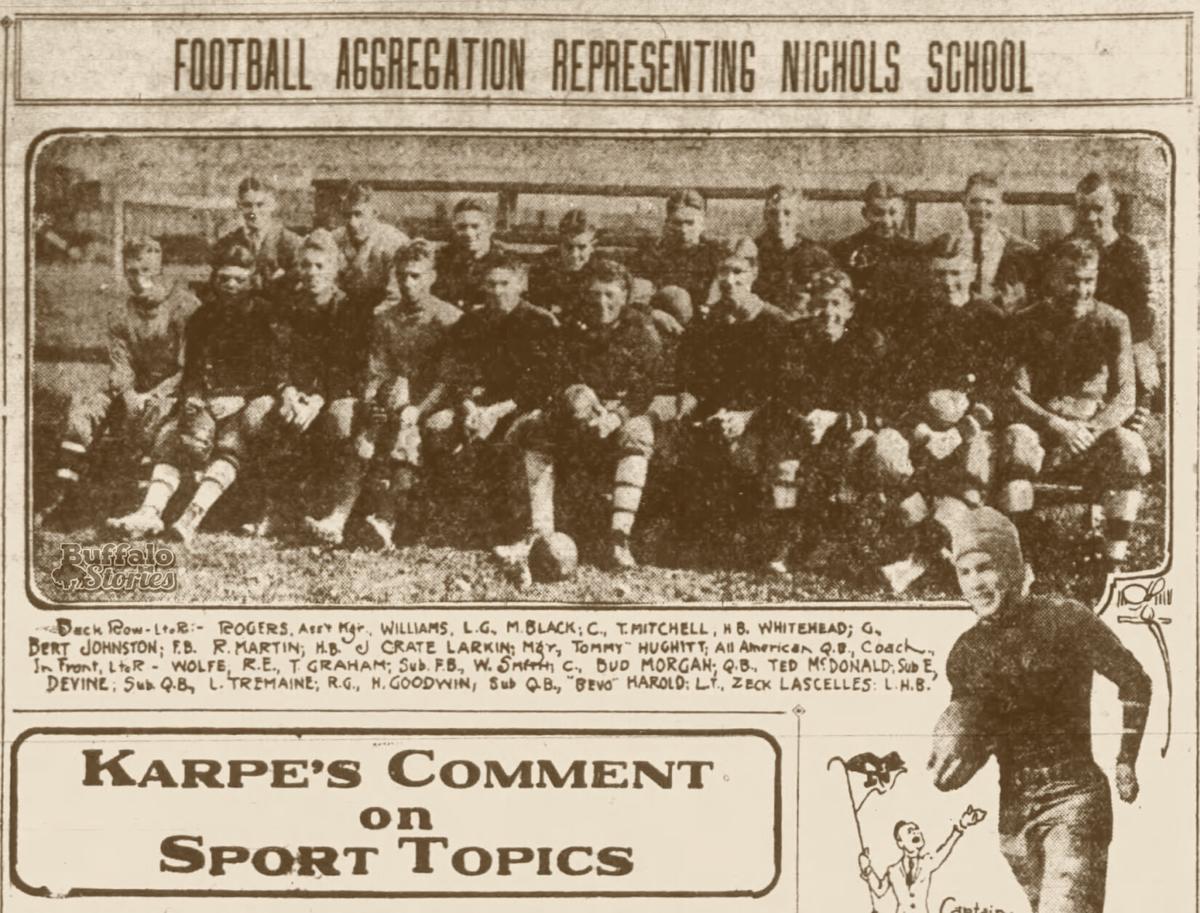 Football During A Global Pandemic 1918 Local News Buffalonews Com