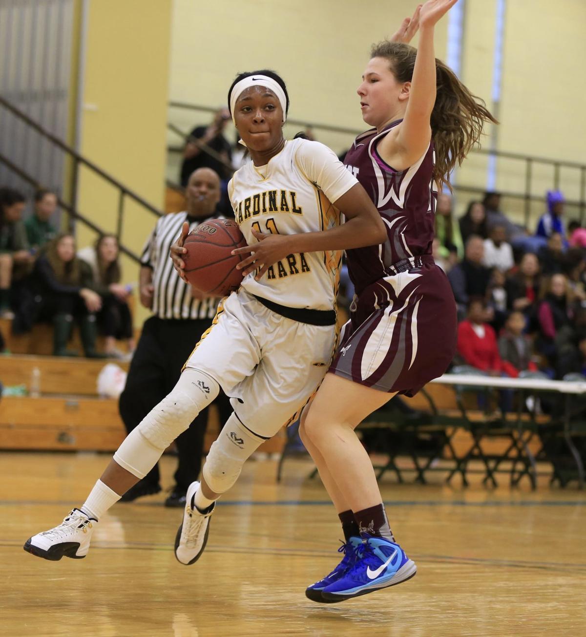 All Wny Reader 2017 All Western New York Basketball Team High