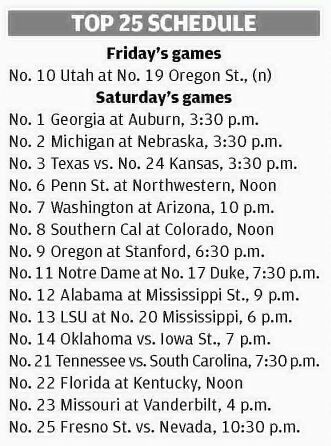 Utah must keep riding its defense until Rising returns. Notre Dame