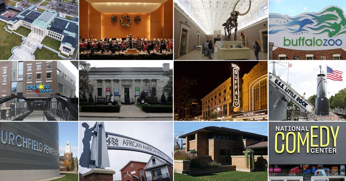 Wilson Foundation announces 0 million to support arts and cultural organizations | Local News Wilson Foundation announces 0 million to support arts and cultural organizations | Local News