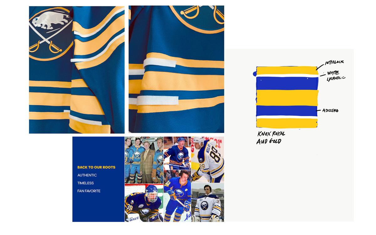 Inside the longawaited return of Sabres' royal blue and gold jerseys
