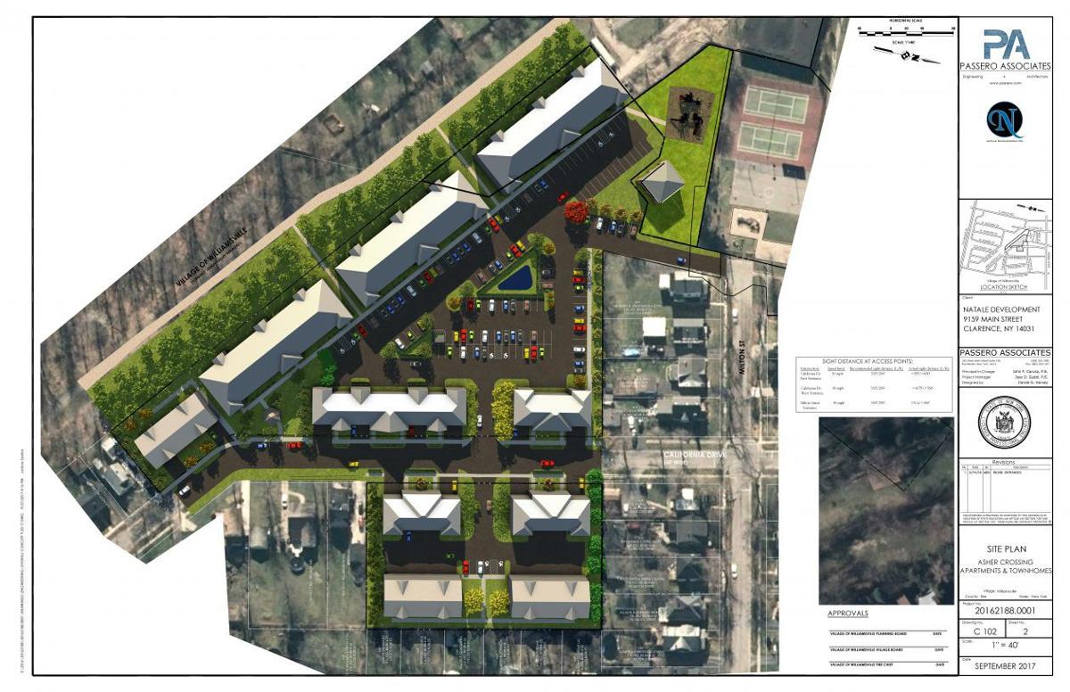 Developer Plans To Break Ground In Fall On 30 Million Williamsville Housing Project Local News Buffalonews Com