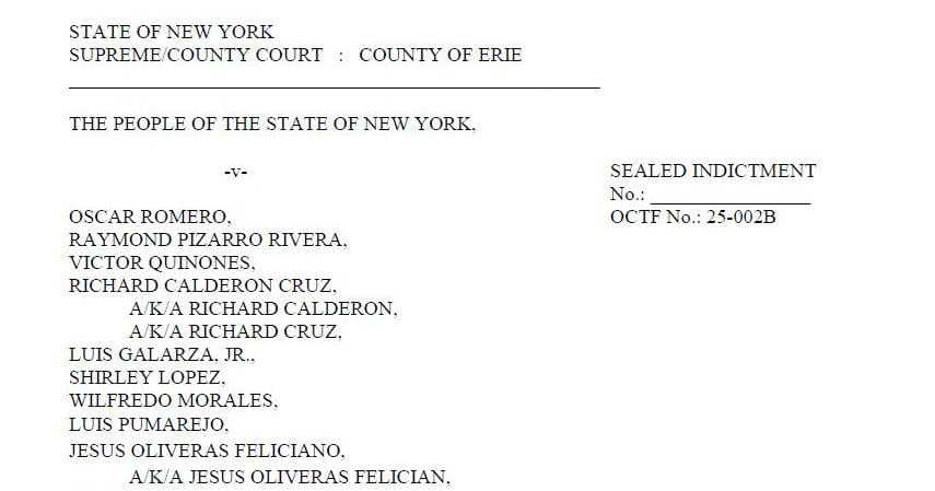 Indictment against 17 people charged in Western New York drug trafficking ring