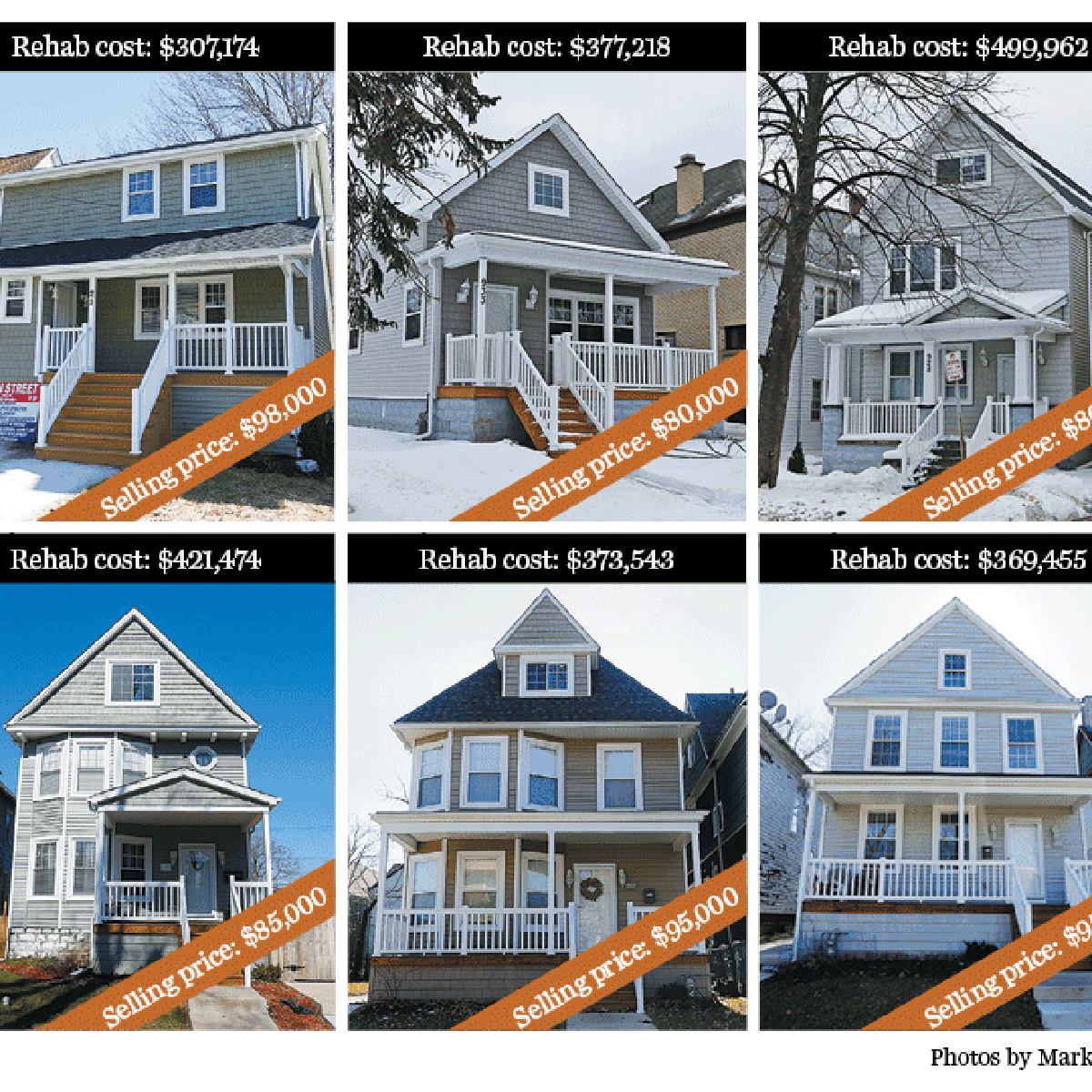 How Buffalo Spent A Half Million Dollars Rehabbing Homes That Sell For 100 000 Local News Buffalonews Com