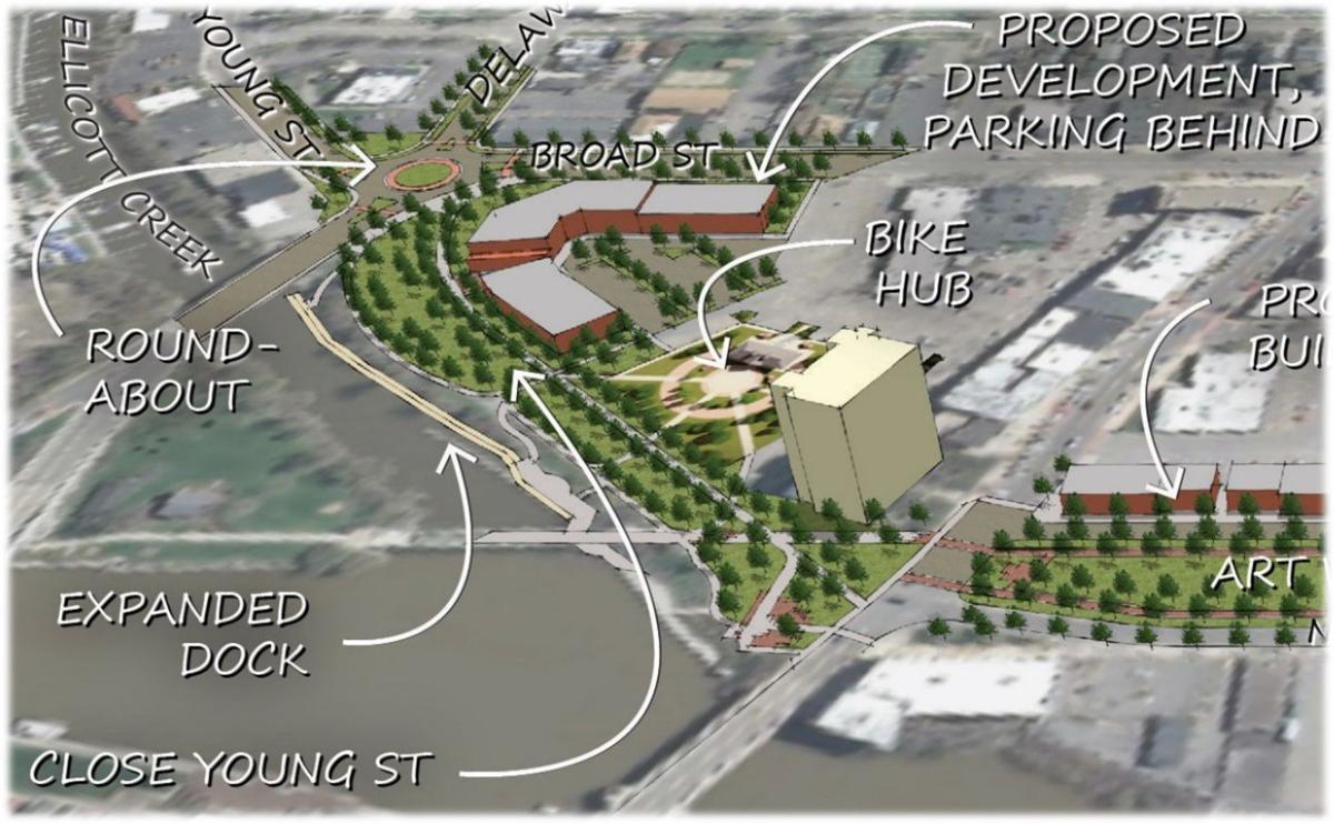 Overwhelming Support For Plan To Close Young Street In The City Of Tonawanda Local News Buffalonews Com