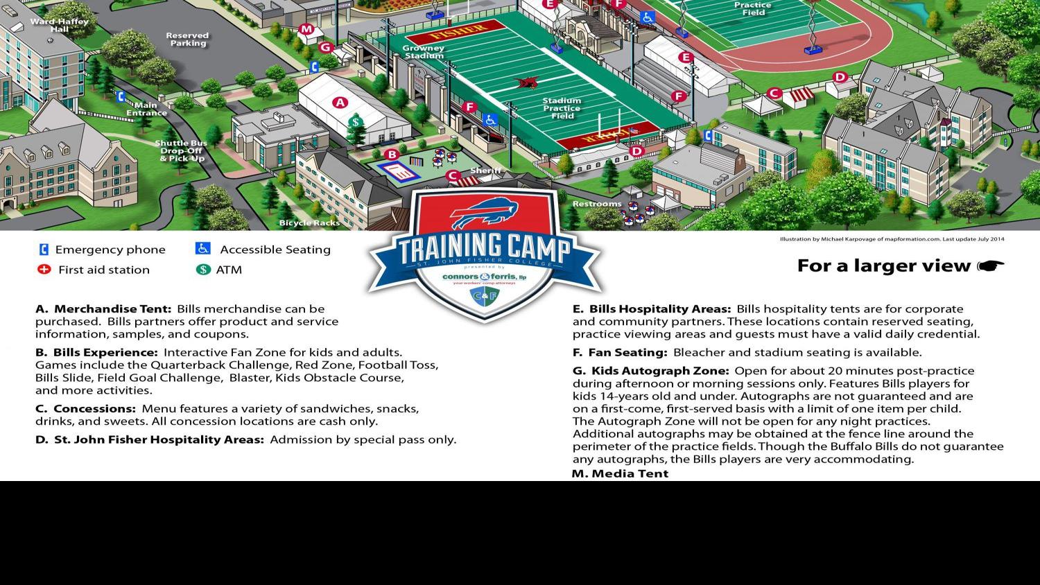 Bills Training Camp Guide: What every fan needs to know ...