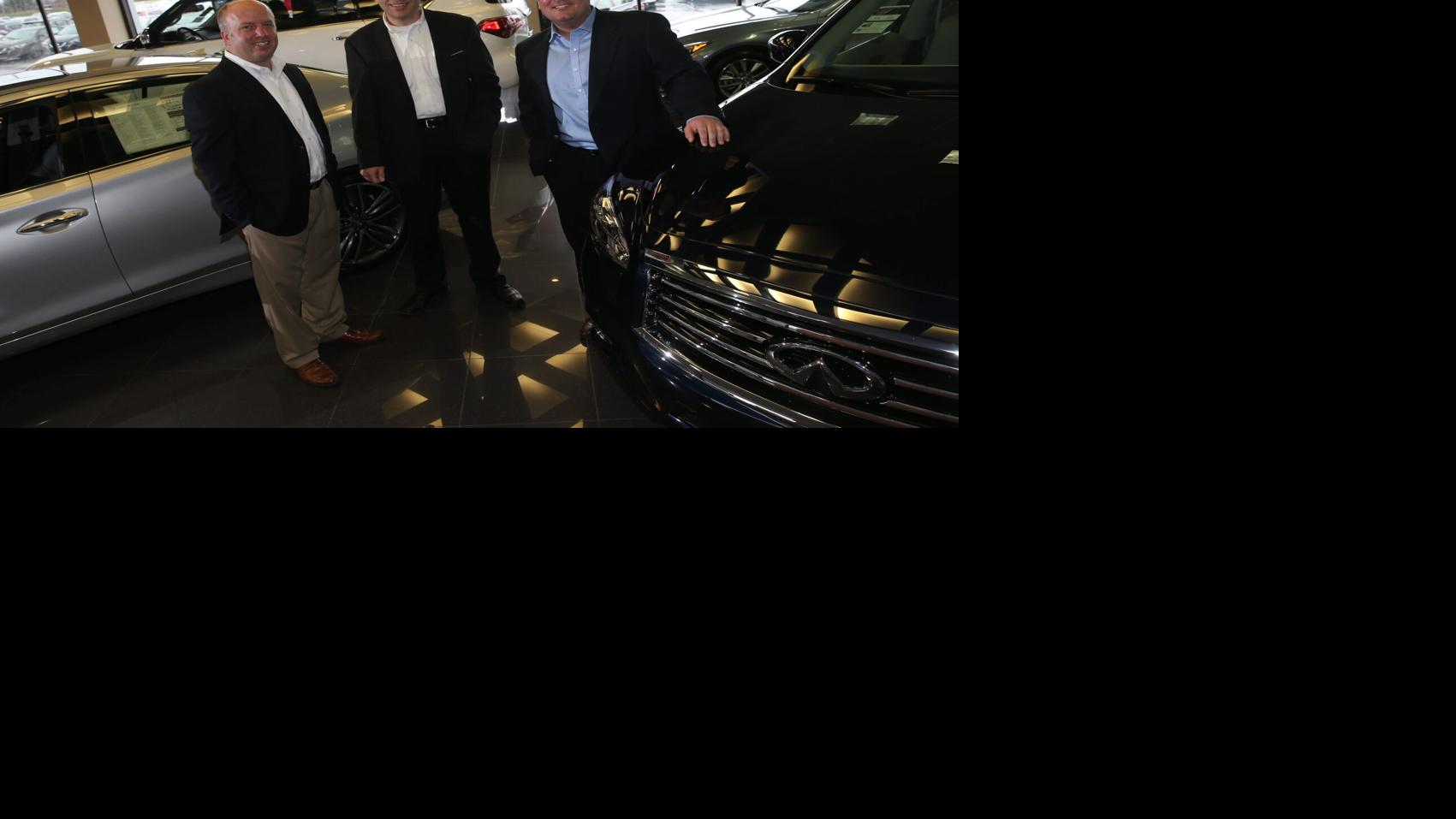 Auto Dealer Groups A Dominant Force In Sales Business Local