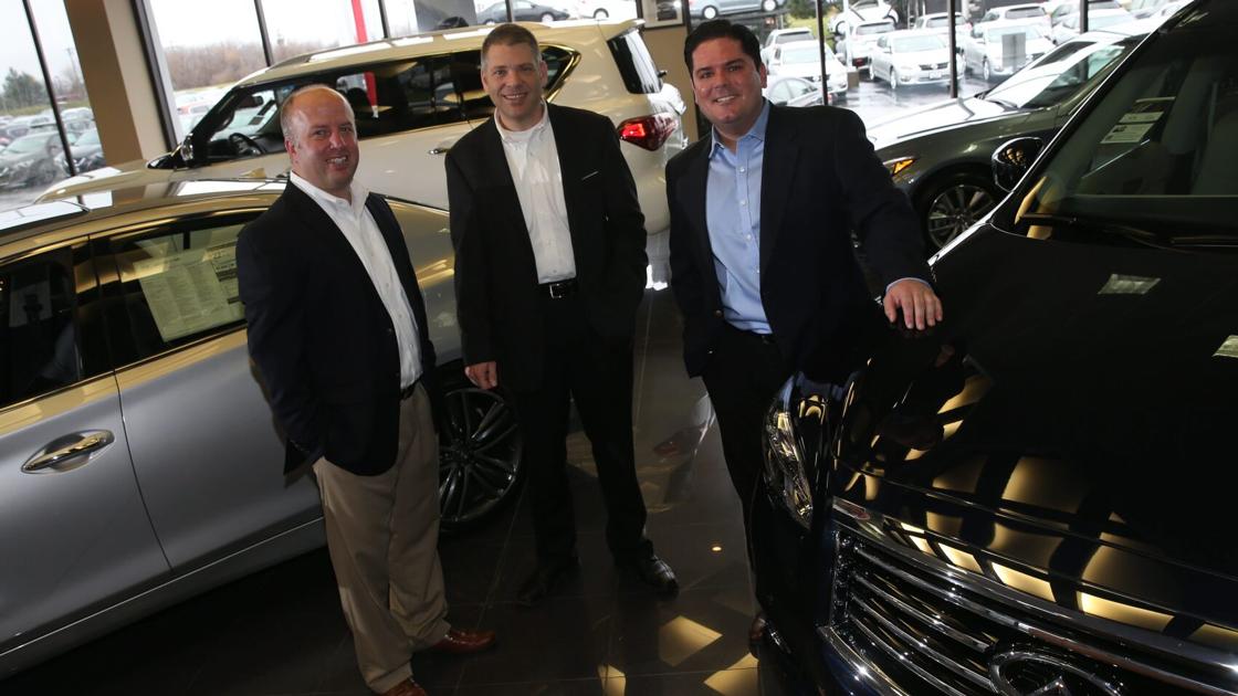 Auto Dealer Groups A Dominant Force In Sales Business Local