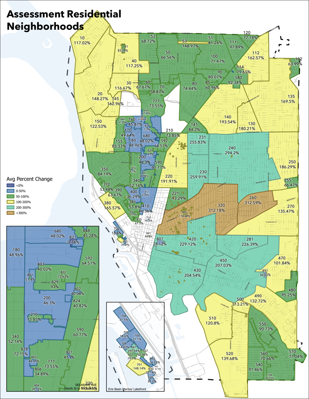 Buffalo reassessment shows property value and tax changes