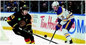 NHL POWER RANKINGS