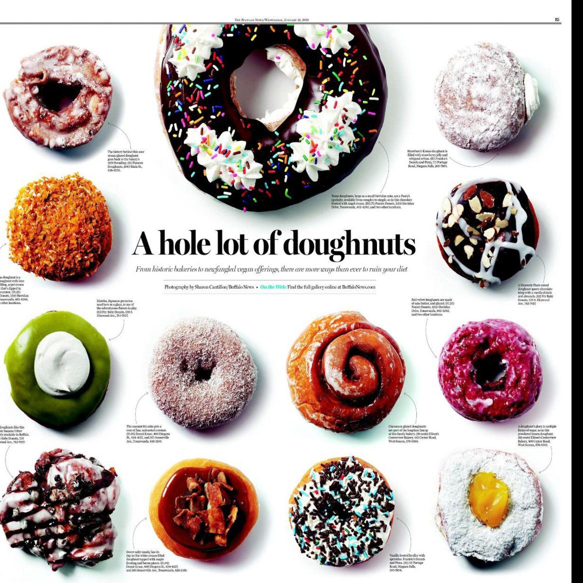 Readers Weigh In What S The Best Doughnut In Western New York Local News Buffalonews Com