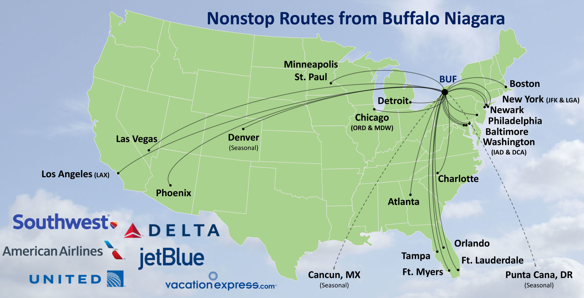 Nonstop flight shopping One stop destinations from Buffalo