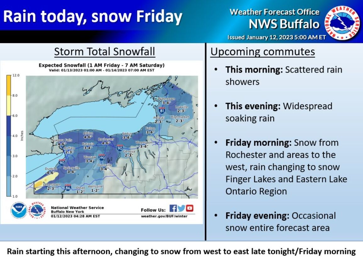 Snow but nothing like the Christmas blizzard in the forecast for Friday