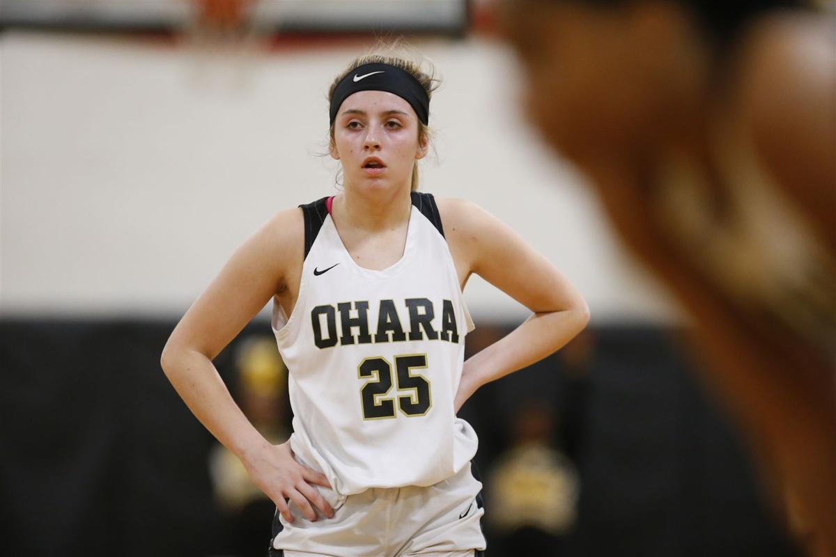 2019-20 All-WNY Girls Basketball