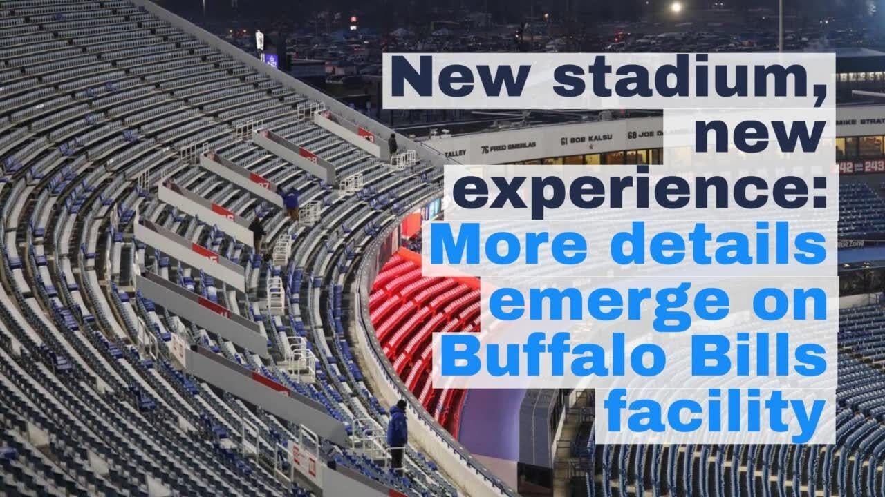 Public funding for Tennessee Titans stadium eclipses money for Bills