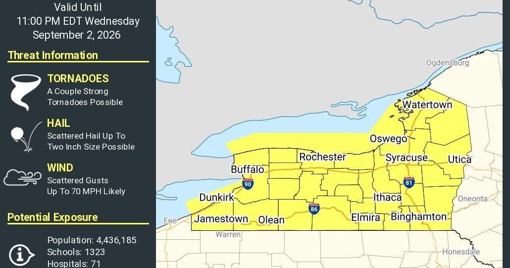 NWS Buffalo tornado watch graphic