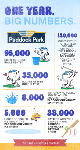 Branded Content -  Infographic.png