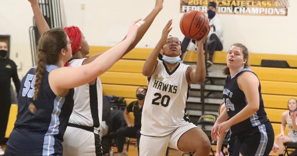 O'Hara's Jade Rutledge is early commit to Niagara women's basketball