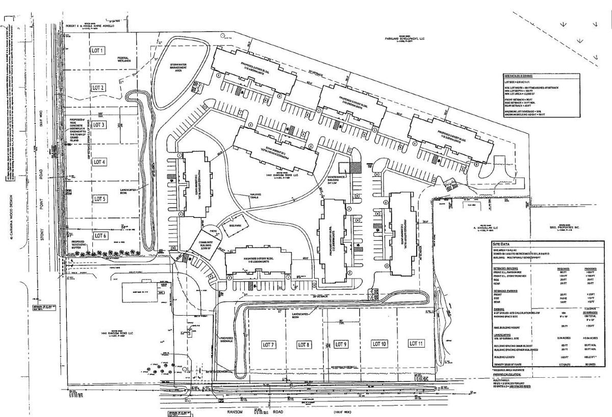 ExNoco coowner plans residential complex on Grand Island