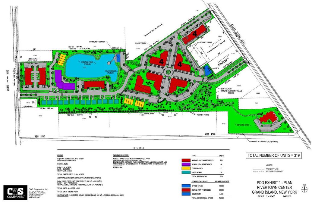 Grand Island backs Rivertown rezoning, sets public hearing on Southpointe