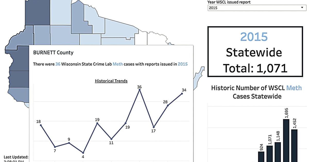 State crime lab dashboard launches as resource to address substance ...