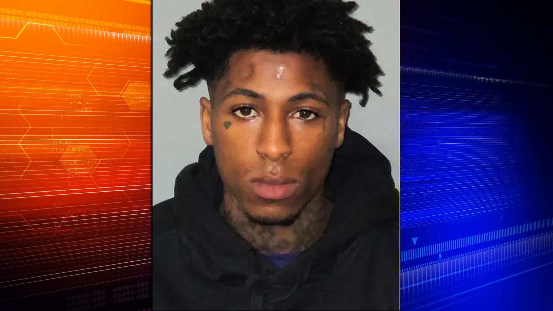 Preliminary And Bail Hearings Scheduled For NBA YoungBoy In Utah ...