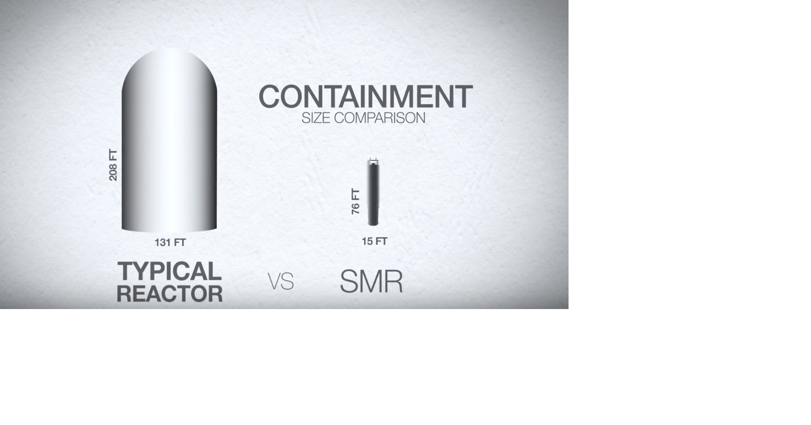 US gives first-ever OK for small commercial nuclear reactor | News ...