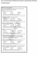 Proposed-Census