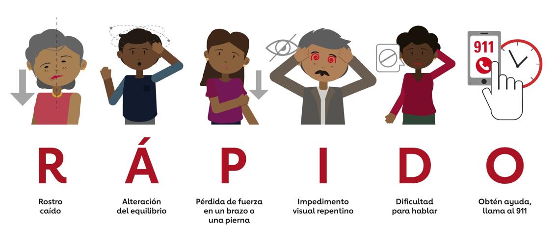 RAPIDO