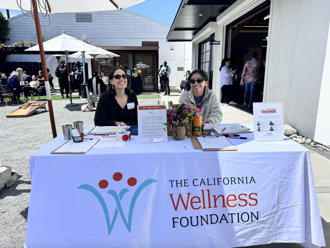 Wellness Together