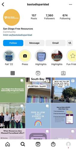 arianna-chavez-graphic