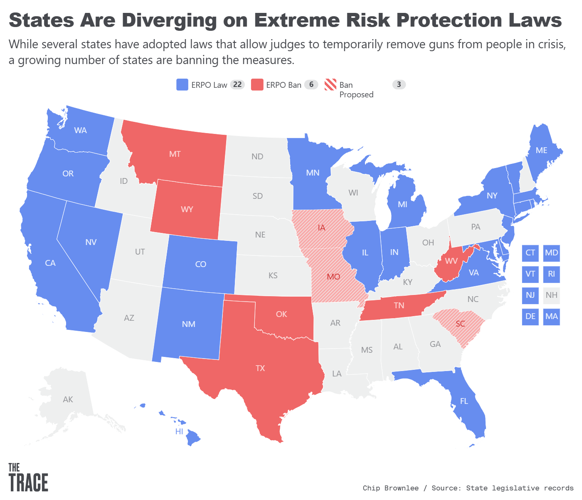 The Trace - do not reuse