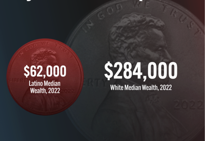 The Latino wealth gap