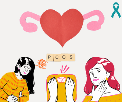 PCOS