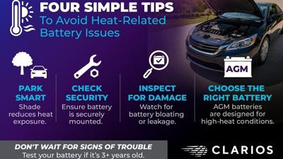 Don’t take your car battery for granted this summer and beyond