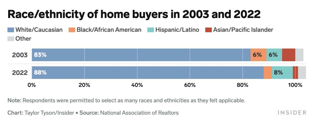 On Prosperity: A new CALÓ NEWS column series on Latinos and personal wealth