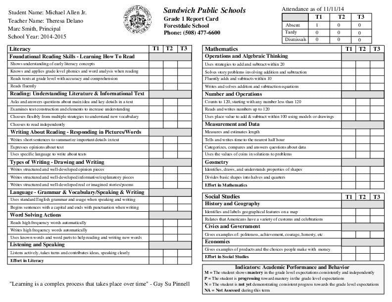 New School Report Cards Introduced Sandwich News