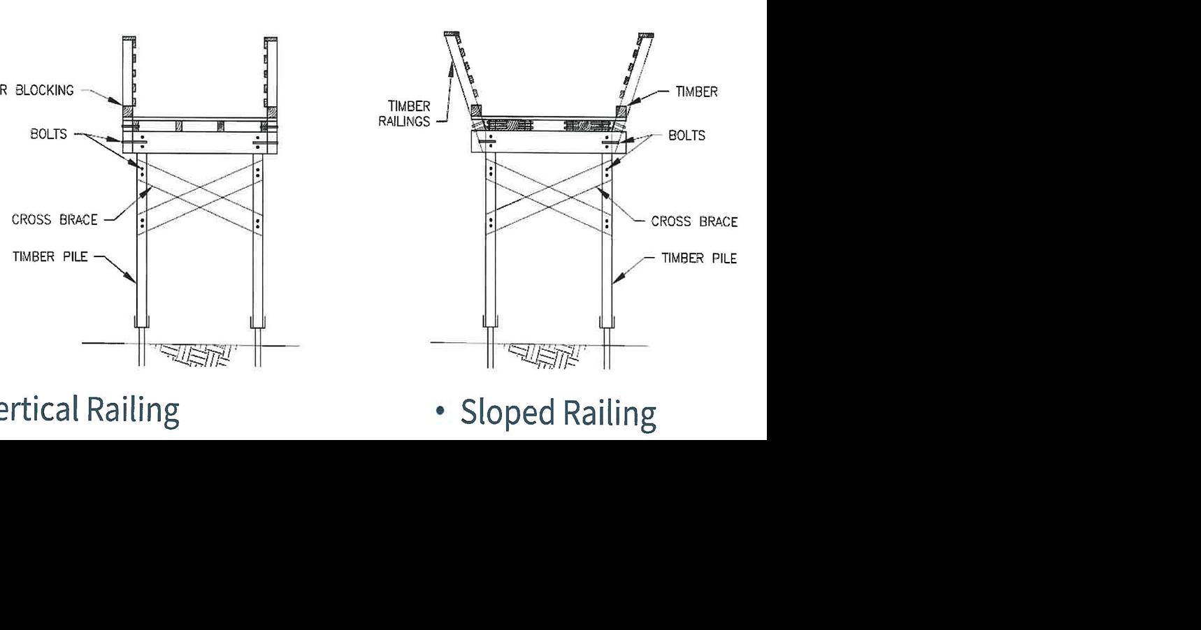 Engineer Reveals Plans For Redesigned Sandwich Boardwalk | Sandwich ...