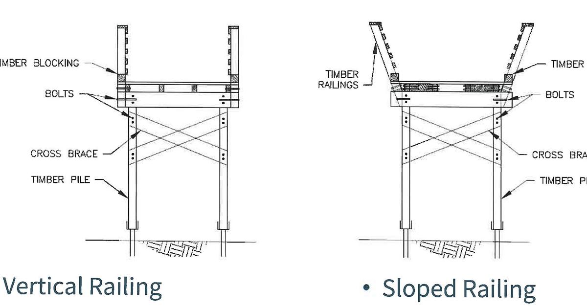 Engineer Reveals Plans For Redesigned Sandwich Boardwalk | Sandwich ...
