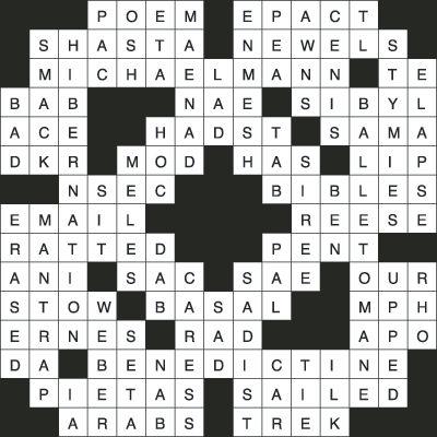 Crossword Solution - April 10, 2020 | Crossword Solution | capenews.net