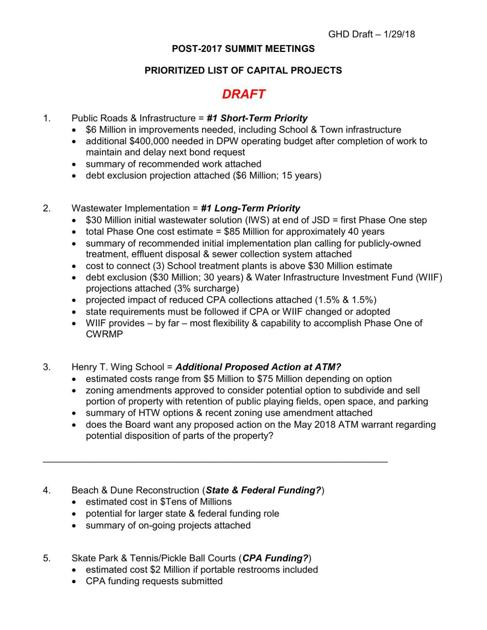 Prioritized List Of Projects Capenews Net