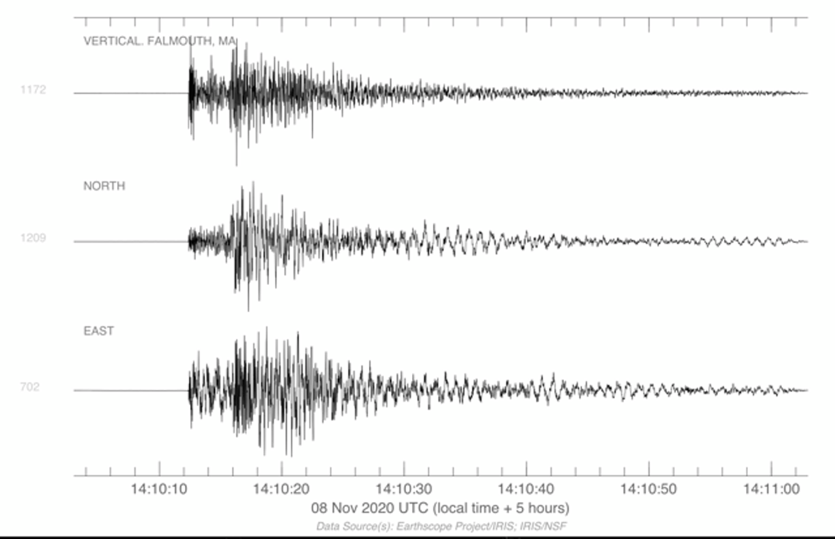 Did You Feel The Earthquake Regional News Capenews Net