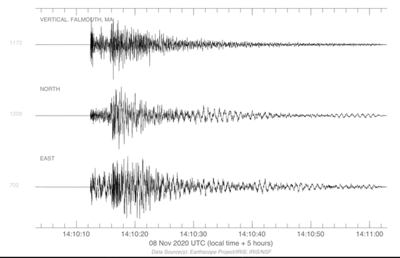 Did You Feel The Earthquake Regional News Capenews Net