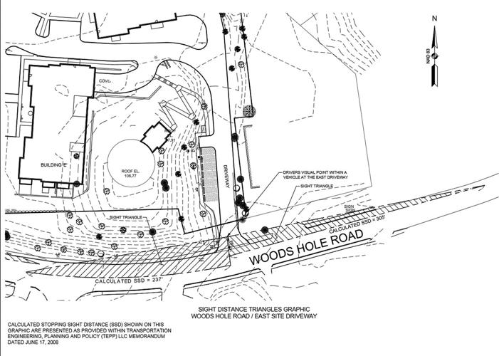 Falmouth Planning Board Approves Nautilus, Dome Site Plan Falmouth