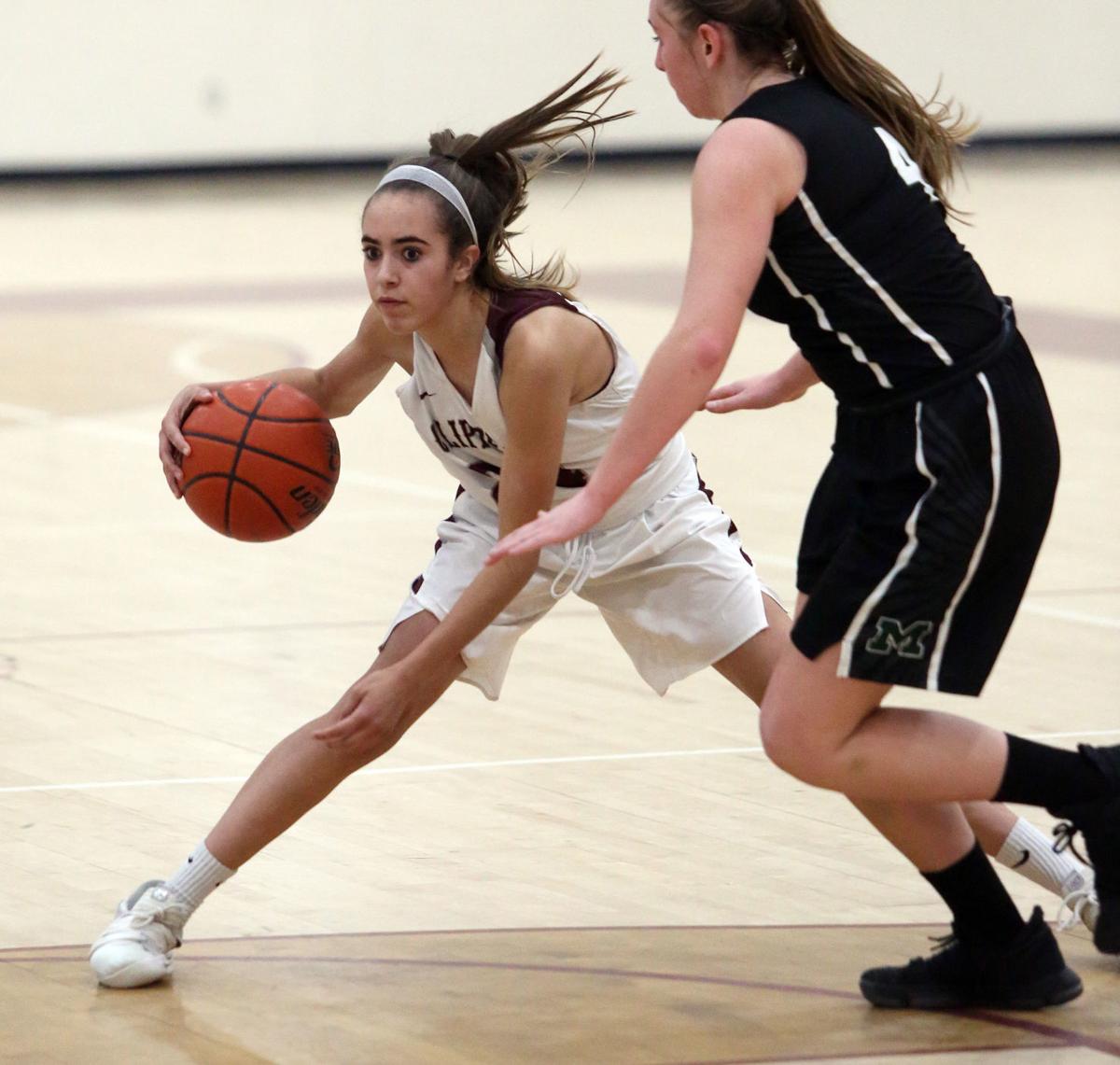 Defense Keys Falmouth Girls Basketball Against Marshfield