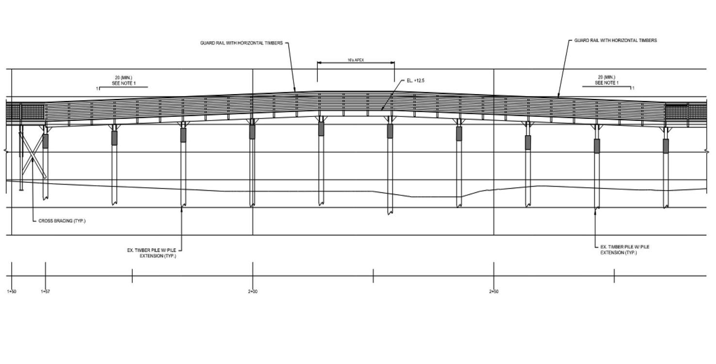 Boardwalk Engineers Present New Drawings, Timeline, Costs Sandwich